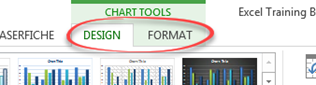 Chart tools ribbon