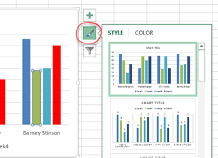 Chart styles button