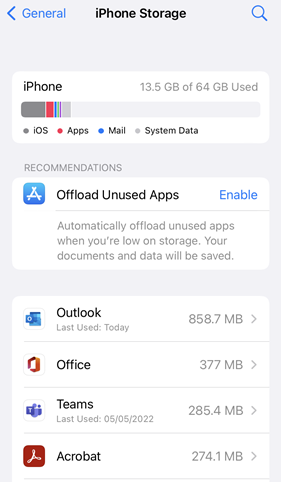 iPhone storage usage
