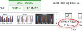 Switch Row/Column button in the chart tools, design ribbon