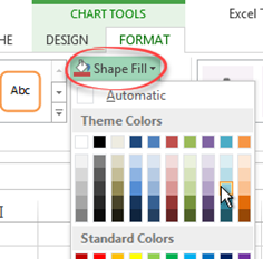 Chart tools, format, shape fill drop down menu
