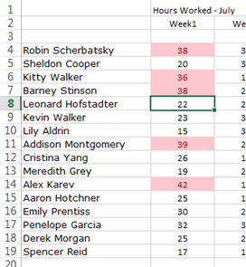 Conditional Formatting example