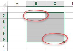 Range of cells selected