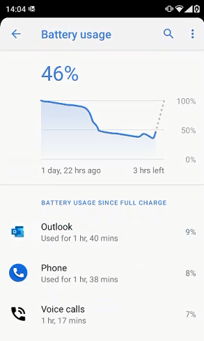 Battery Usage screen on Android