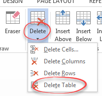 Delete table button in the delete drop down menu